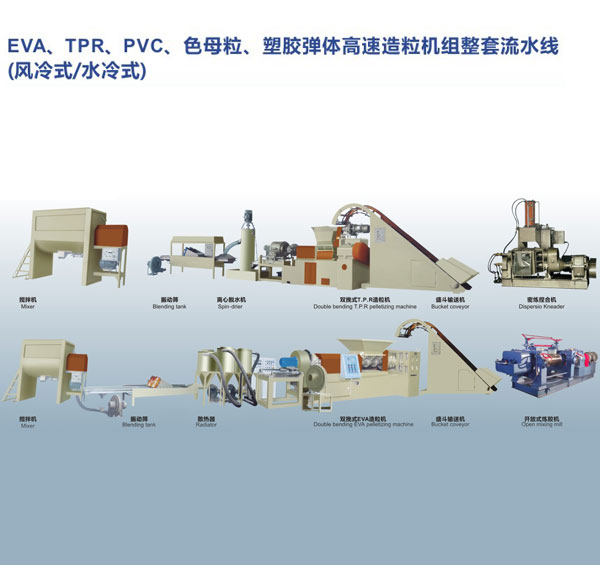 EVA,TPR,PVC,色母粒、塑膠彈性體高速造粒機(jī)組整套流水線(xiàn)（風(fēng)冷式、水冷式）